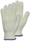 Coolskin Xtra 375 Heat resistant to 500 